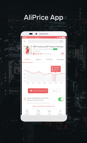 下載AliPrice App