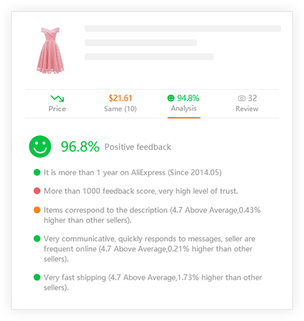 Extension for AliExpress Extension for AliExpress