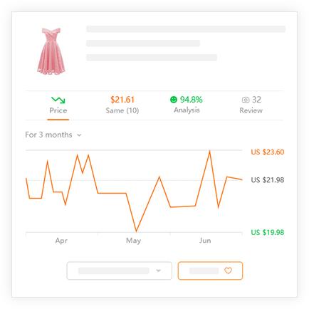 Extension for AliExpress Extension for AliExpress