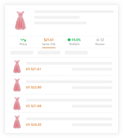 Extension for AliExpress Extension for AliExpress