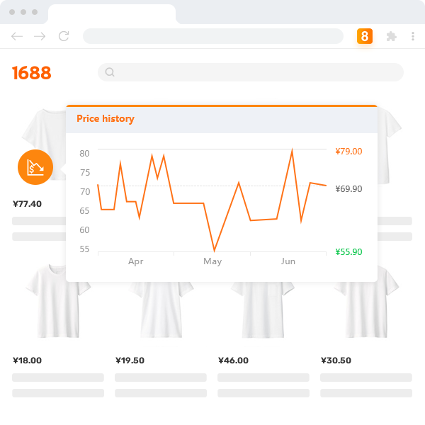 On the list page, hover over the icon on the image to display price history